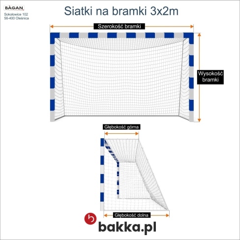 Elastyczna siatka materiałowa na wymiar o oczku 4,5x4,5 cm i grubości 3 mm