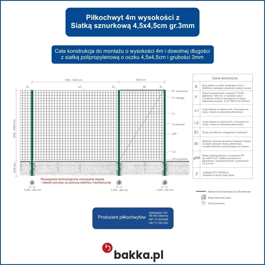 Siatka zielona na wymiar o oczkach 4,5 cm z obszyciem i słupem ochronna do zabezpieczenia przestrzeni // Bakka