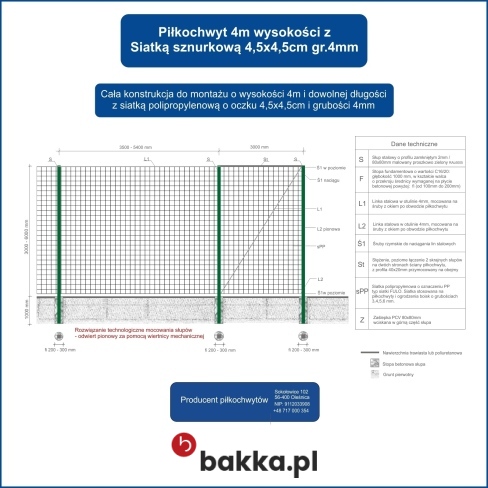Piłkochwyty 4m wysokości - siatka materiałowa zabezpieczająca o oczku 4,5x4,5cm, sprzedawana na wymiar, dostępna w kolorach zielonym i grafitowym.
