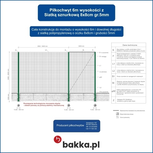 Piłkochwyt 6m wysokości - zielona i szara siatka ochronna z mocnego polipropylenu o oczkach 8x8 cm, wysokości 6 metrów i słupach 7 metrów, wykonana na indywidualne zamówienie.