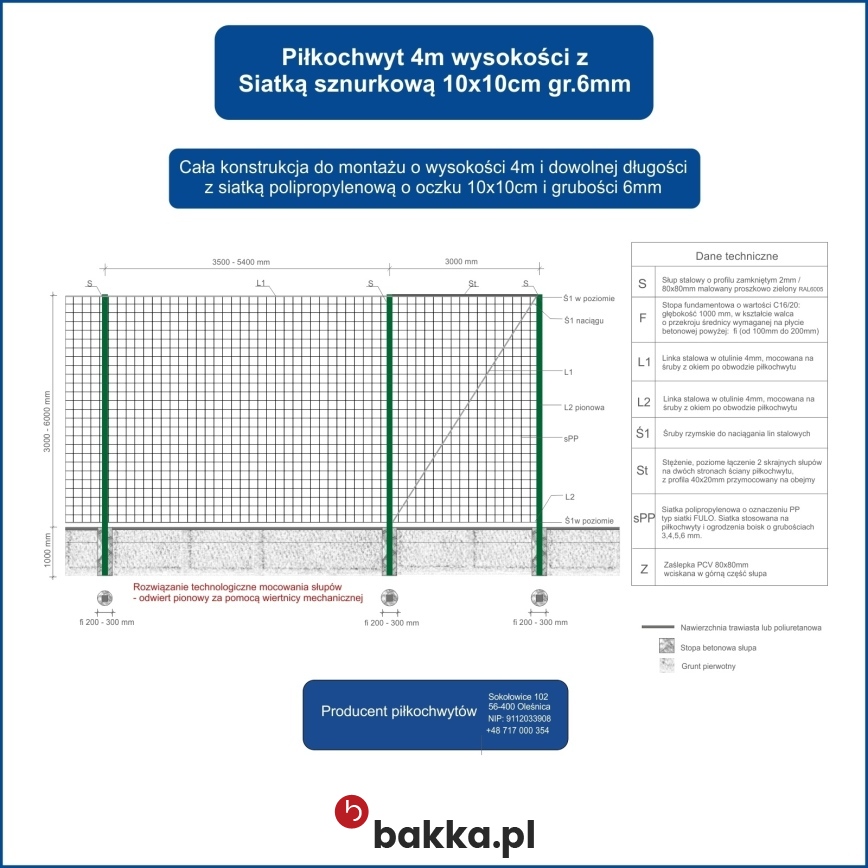 Piłkochwyty - siatka do zabezpieczenia boiska z zielonym słupem i mocnym splotem w rozmiarze oczka 10 na 10 centymetrów // Bakka
